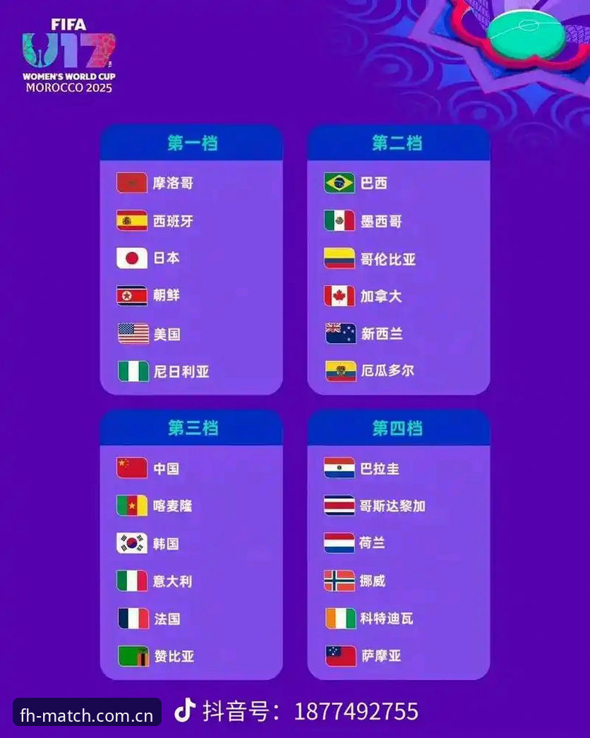 U17世界杯抽签结果深度解读：fh凤凰体育视角下的赛事前瞻指南